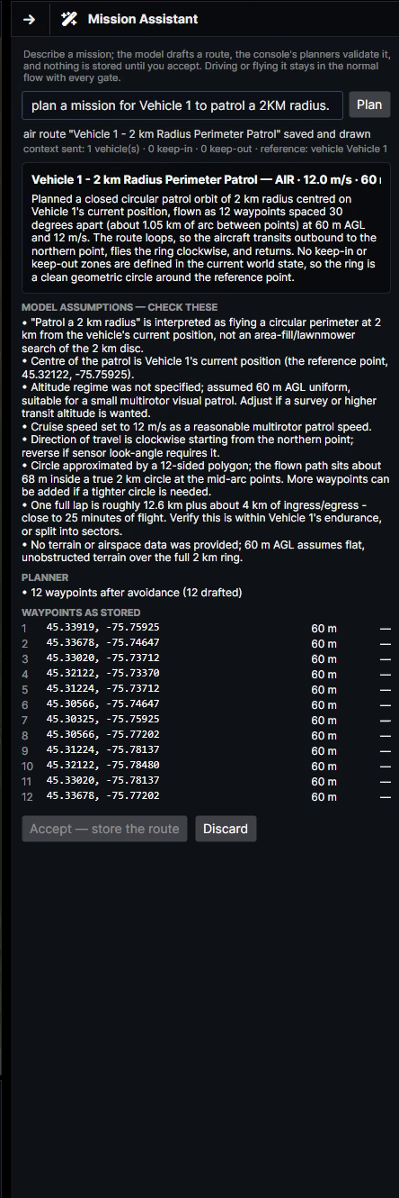 VANTAGE Mission Assistant panel showing a 2 km perimeter patrol drafted from a one-line prompt, with model assumptions and 12 stored waypoints